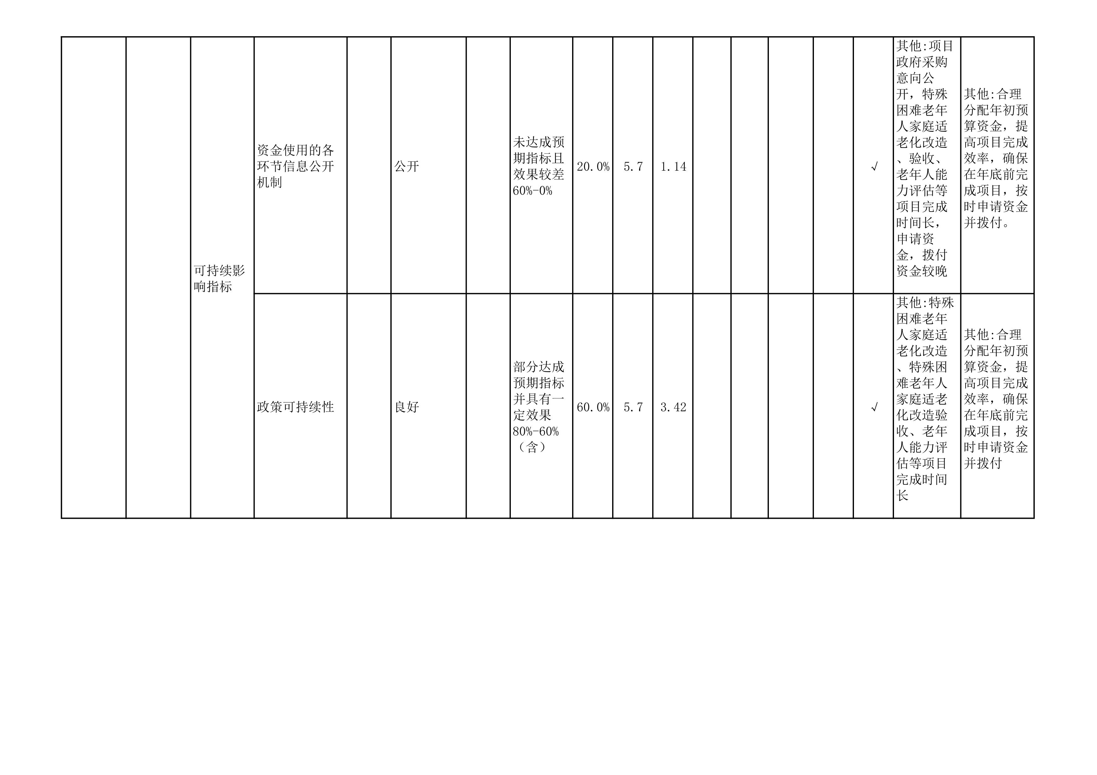 0b74716bcd6149c6b4d2031577fda796.Jpeg