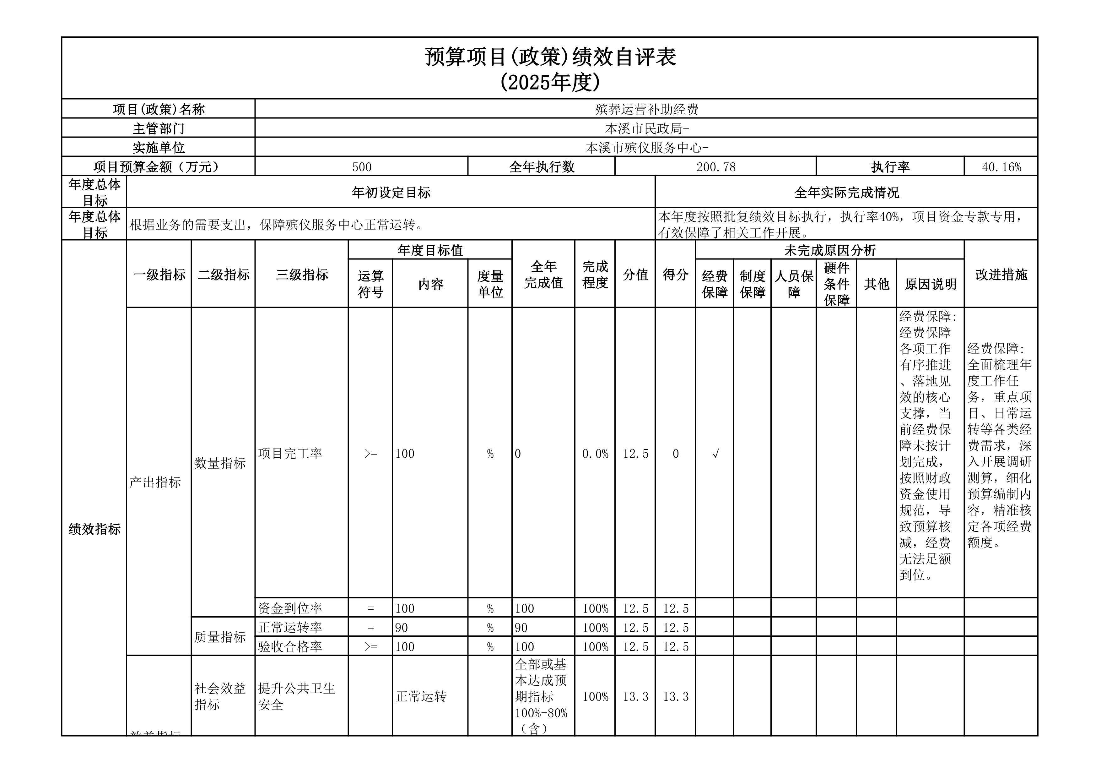 d14f578a0dc94d389a57753a9bd21891.Jpeg
