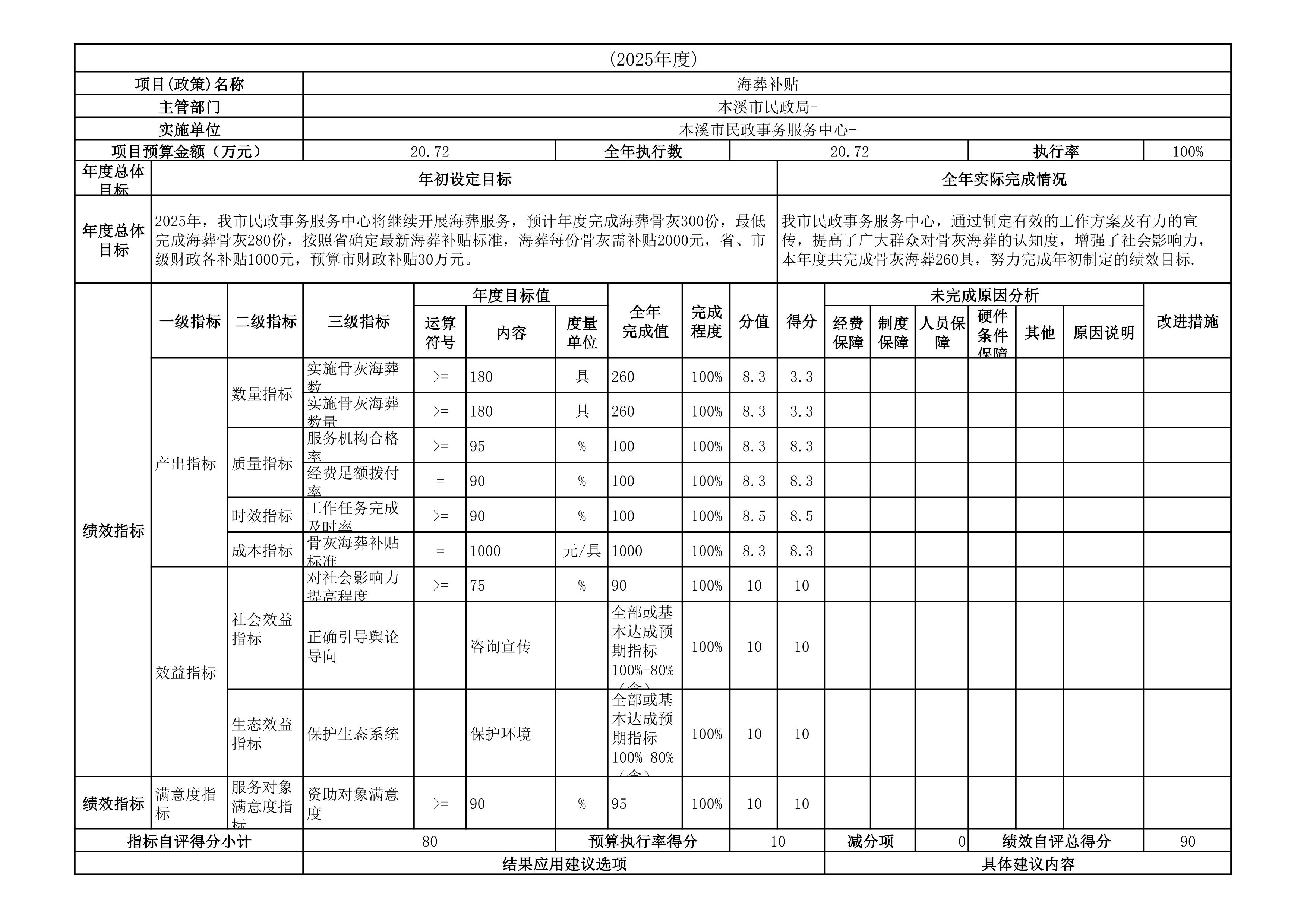 3cb21a04816e489ebe9094cde4f5feb2.Jpeg