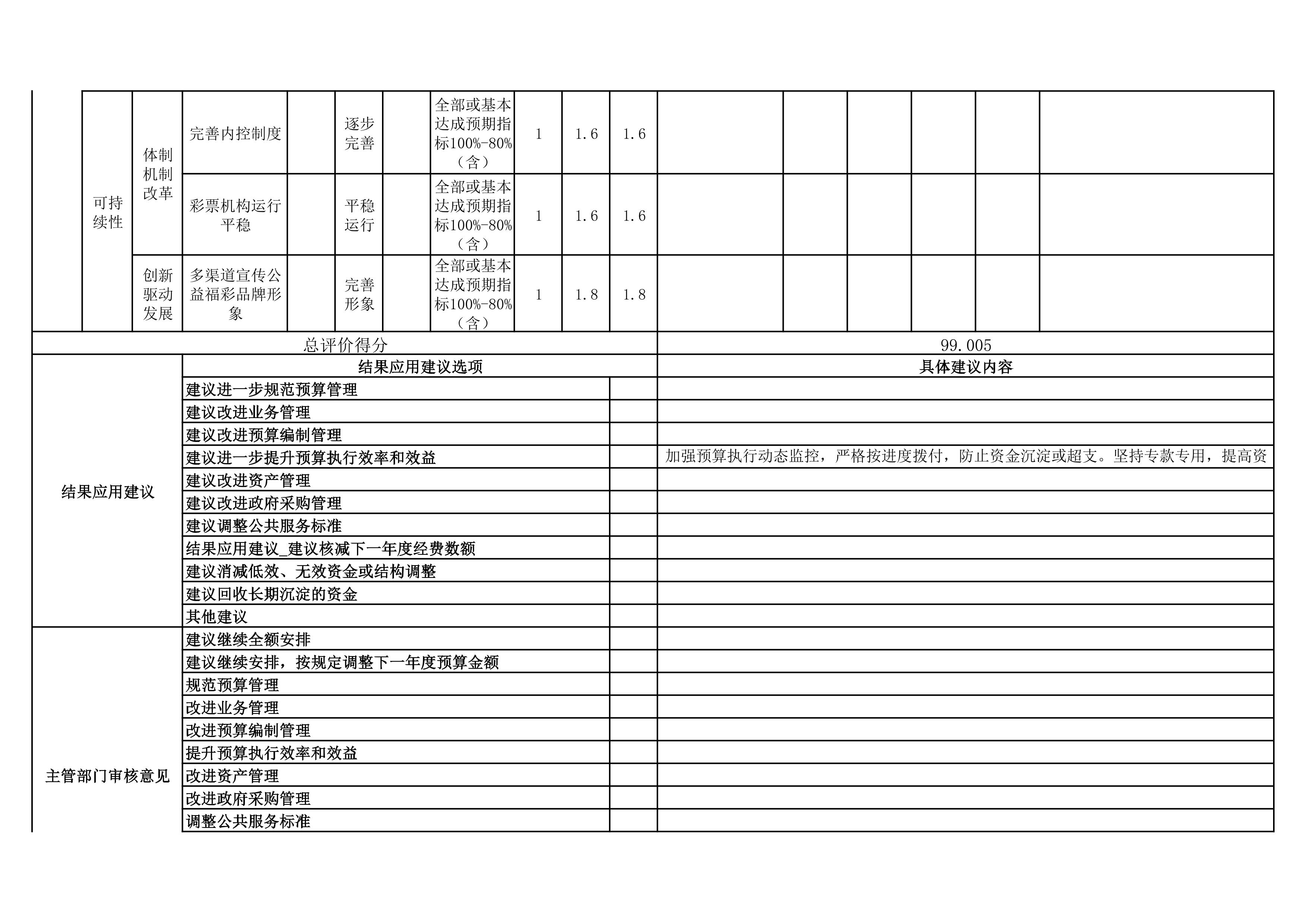 a83121967f884cdf9cdd6cb015649506.Jpeg
