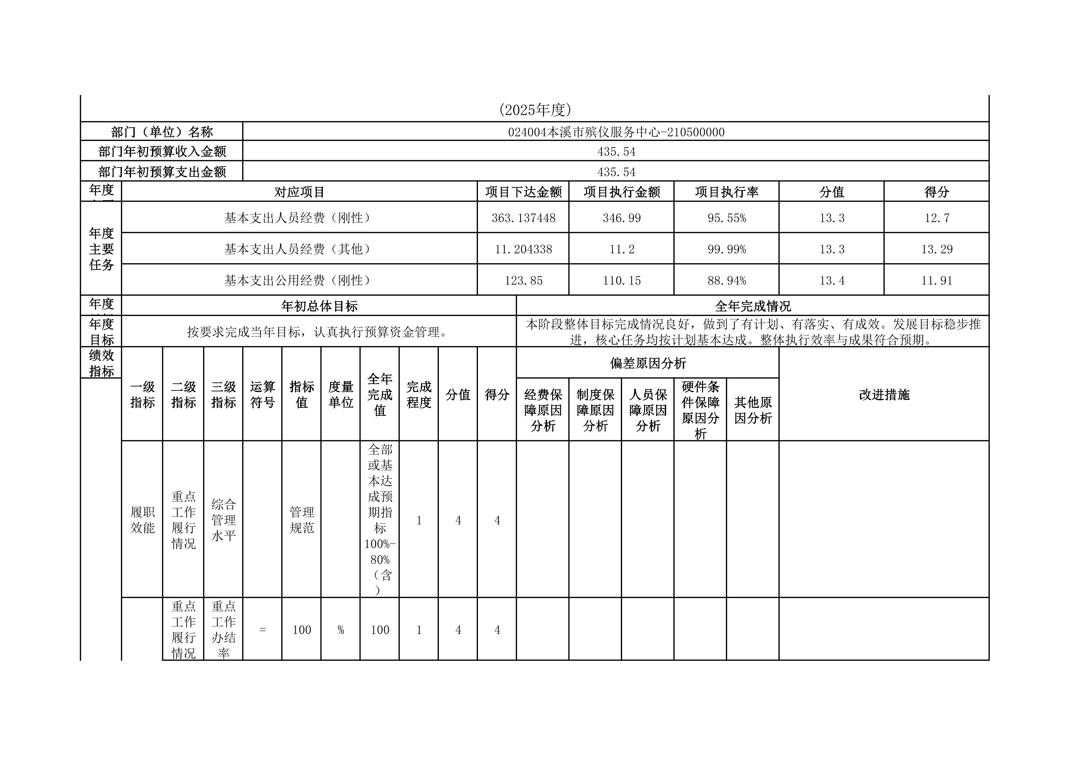 fc1cca49225d49478d90568e5c994d76.Jpeg